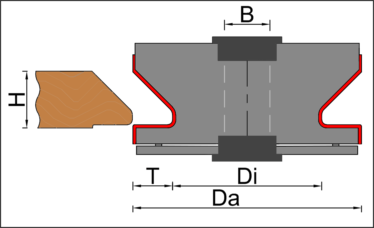technische-zeichnung-eines-schleifwerkzeuges-zur-bearbeitung-von-kanten