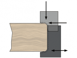 holz-bearbeitungs-werkzeuge-für-kanten